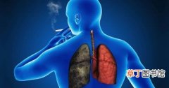 肺部不舒服有哪些症状，也是肺部病变、肺不好的表现