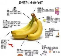 香蕉叶的功效与作用