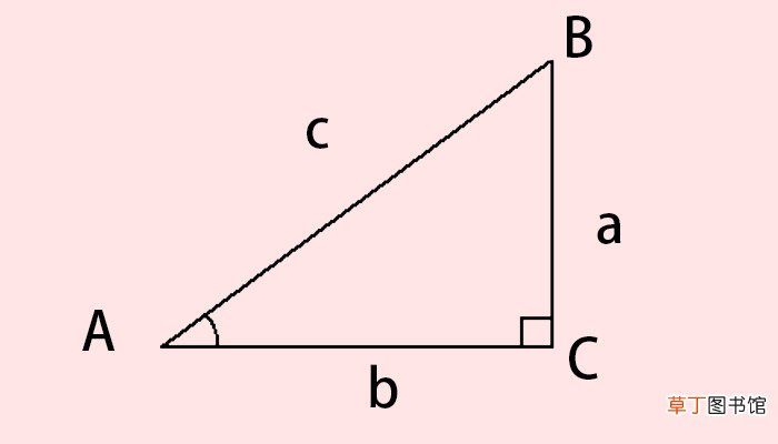 三角形内角和是多少度 三角形的内角和是多少