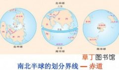 南北半球的分界线是什么 南北半球的分界线介绍