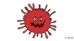 新型冠状病毒简笔画画法