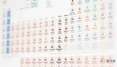 硝酸铜的相对分子质量硝酸铜的相对分子质量是什么