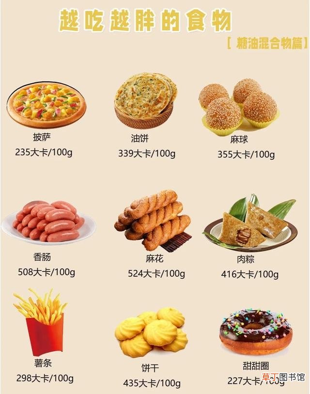 越吃越胖的高热量食物榜单 咸鸭蛋吃了会不会长胖