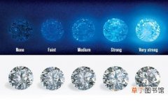 钻石荧光会影响钻石的品质吗