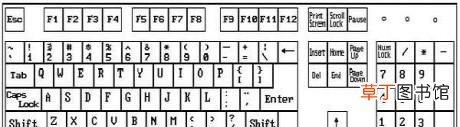 特殊符号和标点符号的输入方法 键盘怎么打出中文标点符号