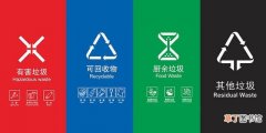 垃圾桶怎样分类 垃圾桶的分类标志有哪些