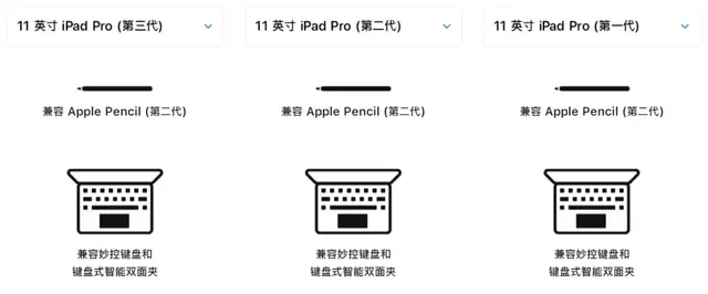 三代iPadPro深度对比 ipadpro第三代配置怎么样