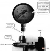 空调压力表的使用图解 压力表的检修阀和连接方法