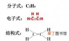 化合物乙烯有几个氢怎么看 乙烯有4个氢原子