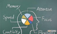 有哪些方法可以增强记忆力呢 记忆力差怎么提高