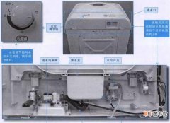 波轮式洗衣机进水系统的结构 洗衣机如何注水