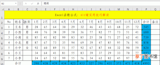 54个Excel常用快捷键大全图表 表格求和快捷键是哪个键