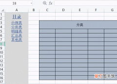 表格目录制作操作方法图解 Excel表格目录如何制作