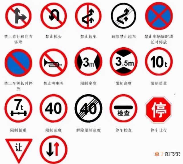 交通安全标示大全及图解 交通安全标志有哪些
