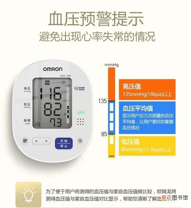 推荐六款欧姆龙电子血压计 血压测量仪哪个牌子好