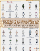72款女士腕表图片大全 女人戴什么牌子的手表比较好