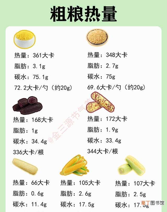 食物粗粮表一览 哪些食物属于粗粮类食物