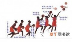 三步上篮动作要领 篮球三步上篮的技术要领是什么？