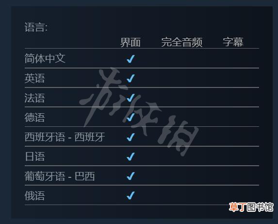 《好公司》支持中文吗？good company游戏支持语言一览