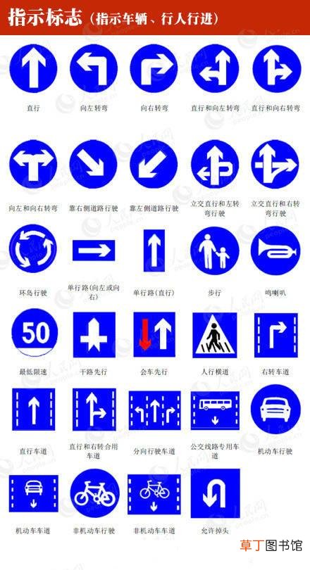 十种常见的交通标志图解 交通标志有哪些