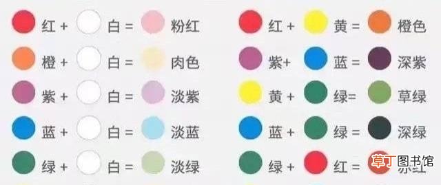 教你色彩如何调出好看的颜色附调色大法 油画颜色调色配方大全图片