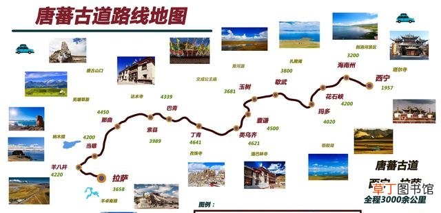 进藏自驾10条精华路线地图攻略集合 西藏自驾游最佳路线是哪条