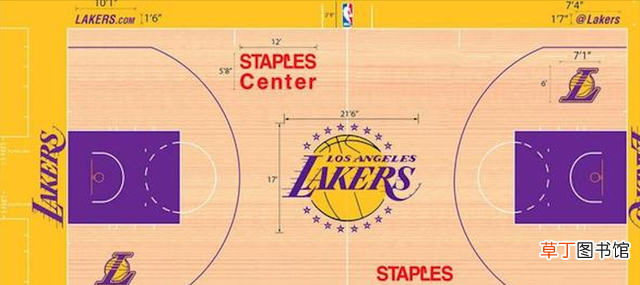 篮球场的标准尺寸介绍 一个正规篮球场多少平方