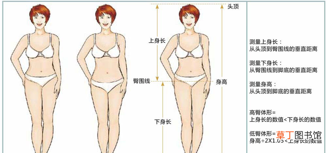 带你真正了解自己的身材 女生32b是不是属于小胸