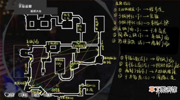 女神异闻录5s京都监狱迷宫怎么走 京都监狱的地图分享