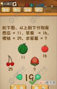 图文 如下图从上到下分别是西瓜=11苹果=16樱桃=25求草莓等于多少