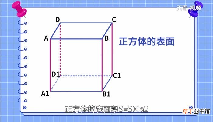正方体和长方体的表面积公式正方体和长方体的表面积公式是什么