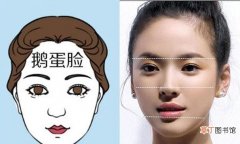 4种不同的脸型及自测方法 脸型有哪几种类型及特点