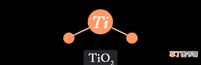 二氧化钛有无替代品 二氧化钛可以食用吗有毒吗