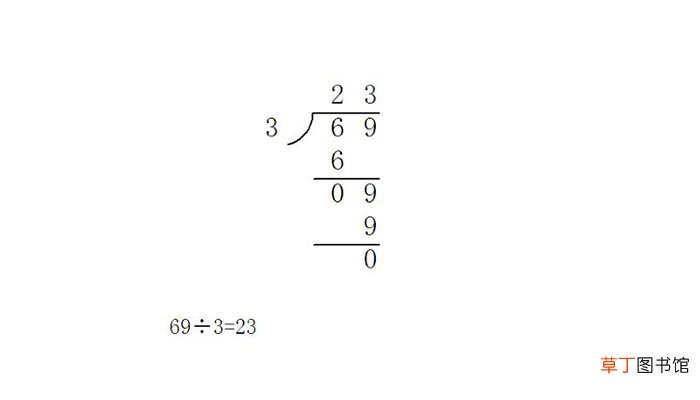69÷3的竖式怎么列 69÷3的竖式要怎么列