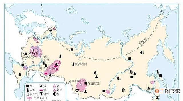 初中地理第七章第四节俄罗斯资料 俄罗斯的地形特点是什么