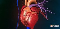 心梗的7大前兆 心梗有什么前兆吗