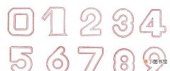 阿拉伯数字是谁发明的 数学符号中的0起源于哪个国家