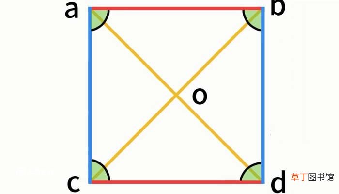正方形面积对角线公式 正方形面积对角线的公式是什么