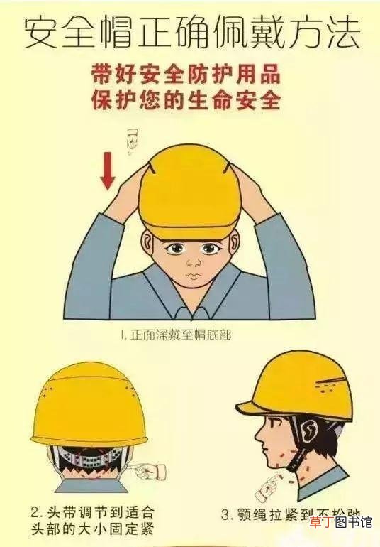 安全帽的正确佩戴方法 戴安全帽时安全帽的帽檐要固定吗