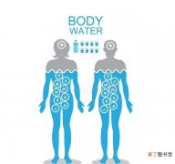 关于喝水的建议 一天2000ml水对肾负担大不大呀