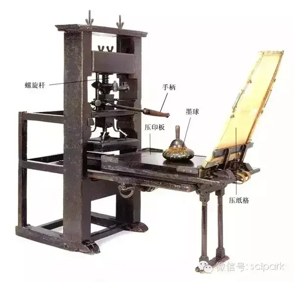 印刷术的流变及四大发明的功效 印刷术的作用和意义是什么
