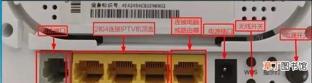中国移动宽带排障指引 移动宽带光信号闪红灯是什么意思啊