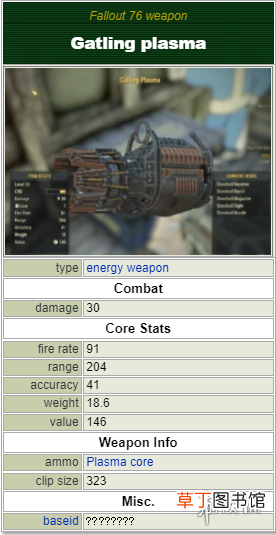 辐射76全能量武器介绍 Fallout76能量武器有哪些 激光枪