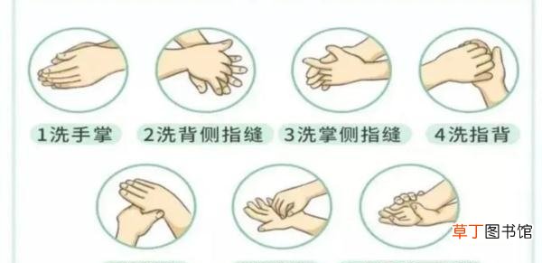 手把手教你正确的洗手方法 七字口诀洗手法是什么意思