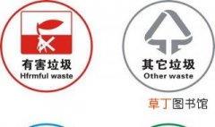 垃圾分类新标准 生活垃圾分类标志新标准发布