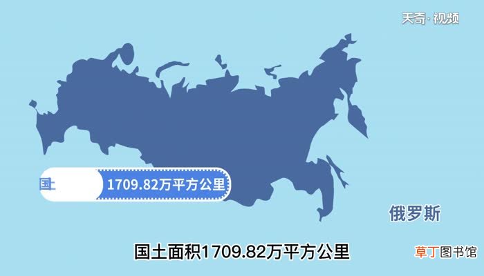 世界上面积最大的国家是 世界上面积最大的国家哪个