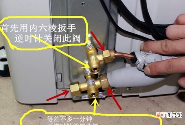 空调内外机连接铜管的作用 空调外机和室内机铜管有什么用