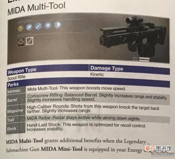 命运2全金枪技能及搭配资料图鉴 命运2金枪有哪些？ 动能武器：MIDA Multi-Tool