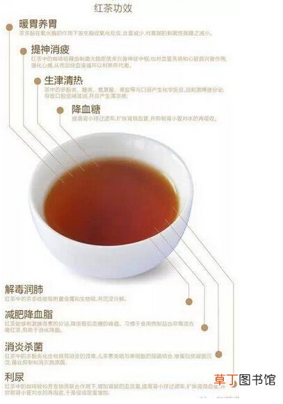 真的很实用 喝红茶的九个独特保健功效