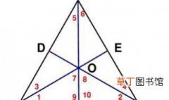 等边三角形的性质 等边三角形有什么性质